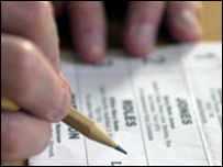Typical ballot paper (BBC)